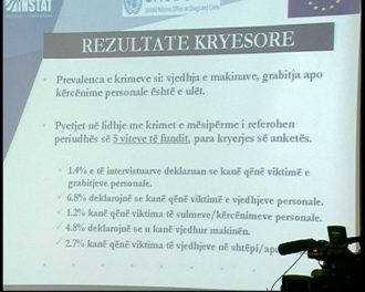 INSTAT Results (photo)