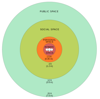 Personal_Space.svg