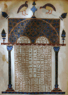 Uncovering Hidden Treasures: Greek New Testament Manuscripts Found in Albania